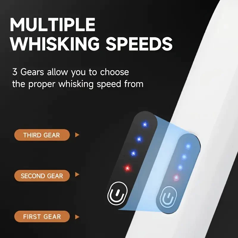 Mini Electric Mixer - Image 2